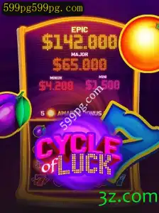 Desvendando CycleofLuck: Um Mergulho no Jogo e Suas Regras
